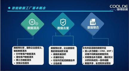 大數(shù)據(jù)與人工智能助力企業(yè)騰飛——重慶高新區(qū)科技產(chǎn)品發(fā)布會側(cè)記