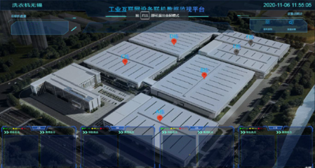 基于工業(yè)裝備互聯(lián)的家用電器智能工廠——工業(yè)互聯(lián)網(wǎng)數(shù)據(jù)服務(wù)實(shí)踐案例