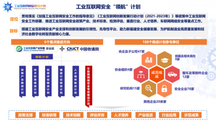 工業(yè)互聯(lián)網(wǎng)安全邁入體系化新階段——信通院
